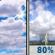 Saturday: Partly Sunny then Showers And Thunderstorms