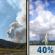 Wednesday: Areas Of Smoke