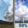 Thursday: Patchy Smoke