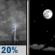 Tonight: Slight Chance T-storms then Mostly Clear