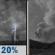 Tonight: Isolated T-storms then Patchy Smoke
