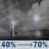 Tonight: A chance of showers and thunderstorms before midnight, then showers and thunderstorms likely. Mostly cloudy. Low around 49, with temperatures rising to around 51 overnight. South southeast wind 5 to 12 mph. Chance of precipitation is 70%. New rainfall amounts between a tenth and quarter of an inch possible. Tonight: Chance Showers And Thunderstorms then Showers And Thunderstorms Likely