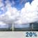 Tuesday: Isolated Showers And Thunderstorms
