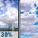 Friday: Scattered Showers And Thunderstorms then Partly Sunny