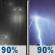 Tonight: Rain before 5am, then showers and thunderstorms. Mostly cloudy. Low around 41, with temperatures rising to around 44 overnight. South southeast wind 9 to 17 mph, with gusts as high as 31 mph. Chance of precipitation is 90%. Tonight: Light Rain then Showers And Thunderstorms