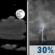 Monday Night: Partly Cloudy then Scattered Showers And Thunderstorms