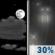 Tuesday Night: Partly Cloudy then Chance Light Rain