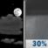 Sunday Night: Partly Cloudy then Chance Rain Showers
