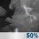 Tonight: Areas Of Smoke
