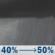 Tonight: A chance of rain showers. Mostly cloudy. Low around 36, with temperatures rising to around 40 overnight. South southwest wind 8 to 17 mph. Chance of precipitation is 50%. Tonight: Chance Rain Showers