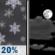 Monday Night: Slight Chance Rain And Snow then Partly Cloudy