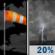 Saturday Night: Partly Cloudy then Slight Chance Showers And Thunderstorms