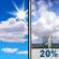 Today: Mostly Sunny then Isolated T-storms