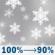 Wednesday: Snow before 11am, then snow showers and a slight chance of thunderstorms between 11am and 2pm, then snow likely. Cloudy. High near 31, with temperatures falling to around 24 in the afternoon. Wind chill values as low as 10. West southwest wind 12 to 17 mph, with gusts as high as 32 mph. Chance of precipitation is 100%. New snow accumulation of 5 to 9 inches possible. Wednesday: Heavy Snow then Snow Showers