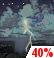 Tuesday Night: A chance of showers and thunderstorms. Mostly cloudy, with a low around 39. Tuesday Night: Chance Showers And Thunderstorms