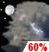 Wednesday Night: Showers And Thunderstorms Likely