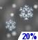 Monday Night: Slight Chance Rain And Snow Showers