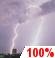 Sunday Night: Showers And Thunderstorms