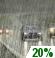 Wednesday: Slight Chance Light Rain