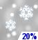 Sunday: A slight chance of snow before 5pm. Partly sunny. High near 35, with temperatures falling to around 33 in the afternoon. South wind 9 to 15 mph. Chance of precipitation is 20%. New snow accumulation of less than half an inch possible. Sunday: Slight Chance Light Snow