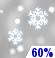 Today: Light Snow Likely
