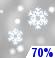 Friday: Snow showers likely after 11am. Mostly cloudy. High near 37, with temperatures falling to around 35 in the afternoon. South wind around 6 mph. Chance of precipitation is 70%. New snow accumulation of less than one inch possible. Friday: Snow Showers Likely